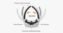 Load image into Gallery viewer, Remote Control Neck Massager