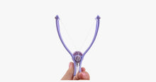 Load image into Gallery viewer, Facial Hair Remover - FREE SHIP DEALS