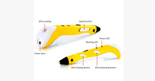 Load image into Gallery viewer, 3D Printer Pen for Children - FREE SHIP DEALS
