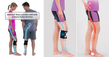 Load image into Gallery viewer, Active Brace - FREE SHIP DEALS